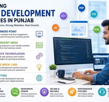 Web Development Agencies