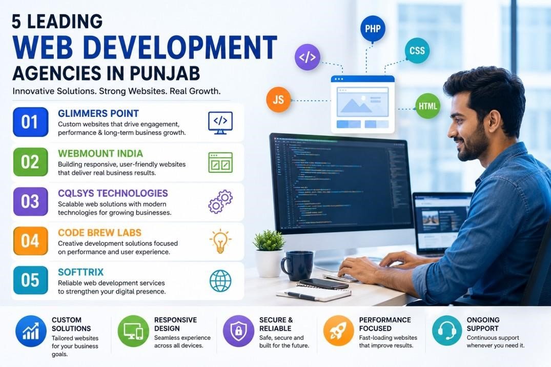 Web Development Agencies