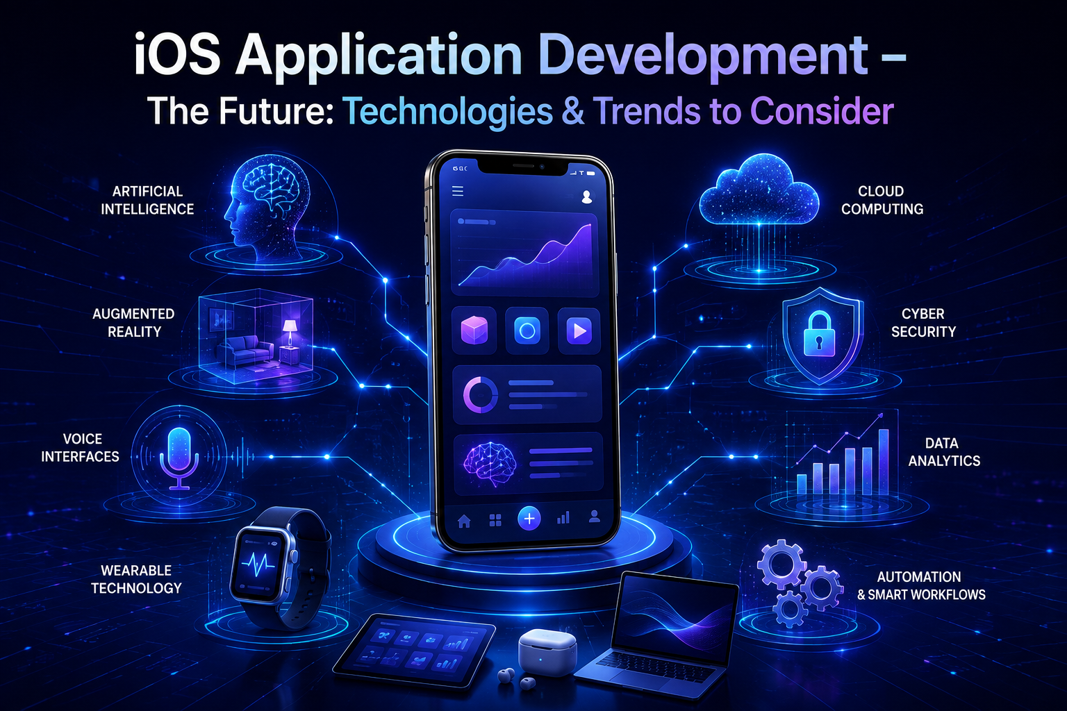 iOS Application Development