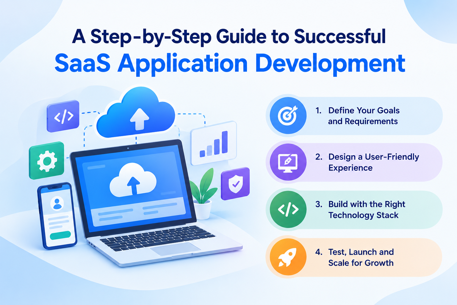 SaaS Application Development